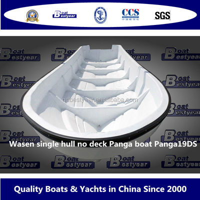 Wasen Single Hull No Deck Panga Boat Panga19DS and 23DS
